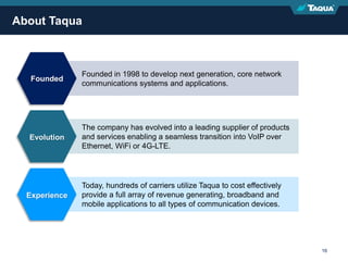 Proprietary & Confidential 16
About Taqua
Founded in 1998 to develop next generation, core network
communications systems and applications.
Founded
The company has evolved into a leading supplier of products
and services enabling a seamless transition into VoIP over
Ethernet, WiFi or 4G-LTE.
Evolution
Today, hundreds of carriers utilize Taqua to cost effectively
provide a full array of revenue generating, broadband and
mobile applications to all types of communication devices.
Experience
 