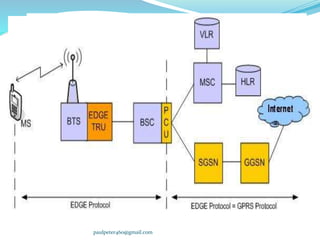 paulpeter460@gmail.com
 