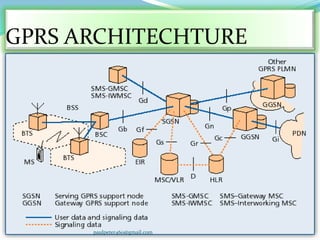 GPRS ARCHITECHTURE
paulpeter460@gmail.com
 