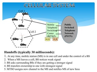 Handoffs (typically 30 milliseconds):
1. At any time, mobile station (MS) is in one cell and under the control of a BS
2. When a MS leaves a cell, BS notices weak signal
3. BS asks surrounding BSs if they are getting a stronger signal
4. BS transfers ownership to one with strongest signal
5. MTSO assigns new channel to the MS and notifies MS of new boss
Mobile
Telephone
Switching
Center
(MTSC)
Cell 1
Cell 2
HLR VLR
Public
Switched
Telephone
Network
(PSTN)
 