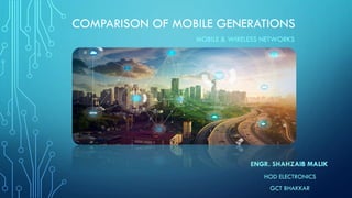 COMPARISON OF MOBILE GENERATIONS
MOBILE & WIRELESS NETWORKS
ENGR. SHAHZAIB MALIK
HOD ELECTRONICS
GCT BHAKKAR
 