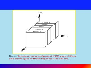 Cellular systems and infrastructure base wireless network | PPT