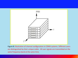 Cellular systems and infrastructure base wireless network | PPT