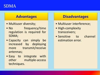 Cellular systems and infrastructure base wireless network | PPT