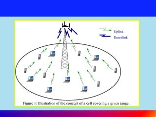 Cellular systems and infrastructure base wireless network | PPT