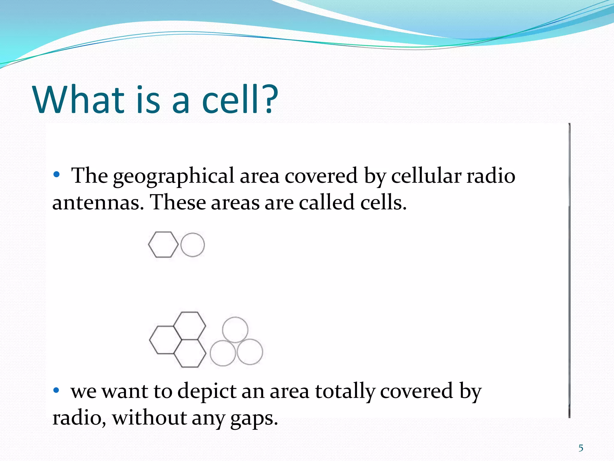 type of two-way radio.