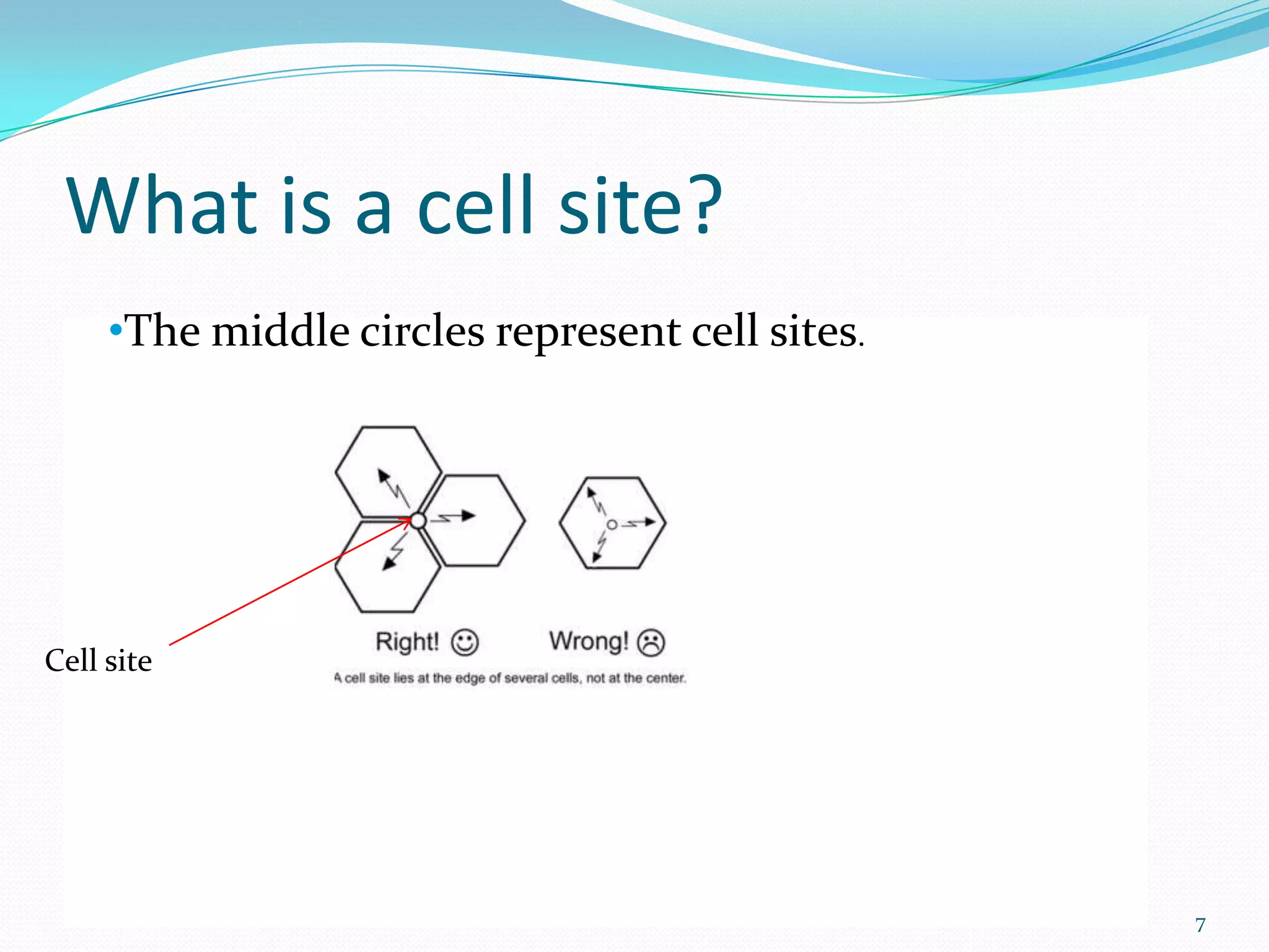 mobile phone network4