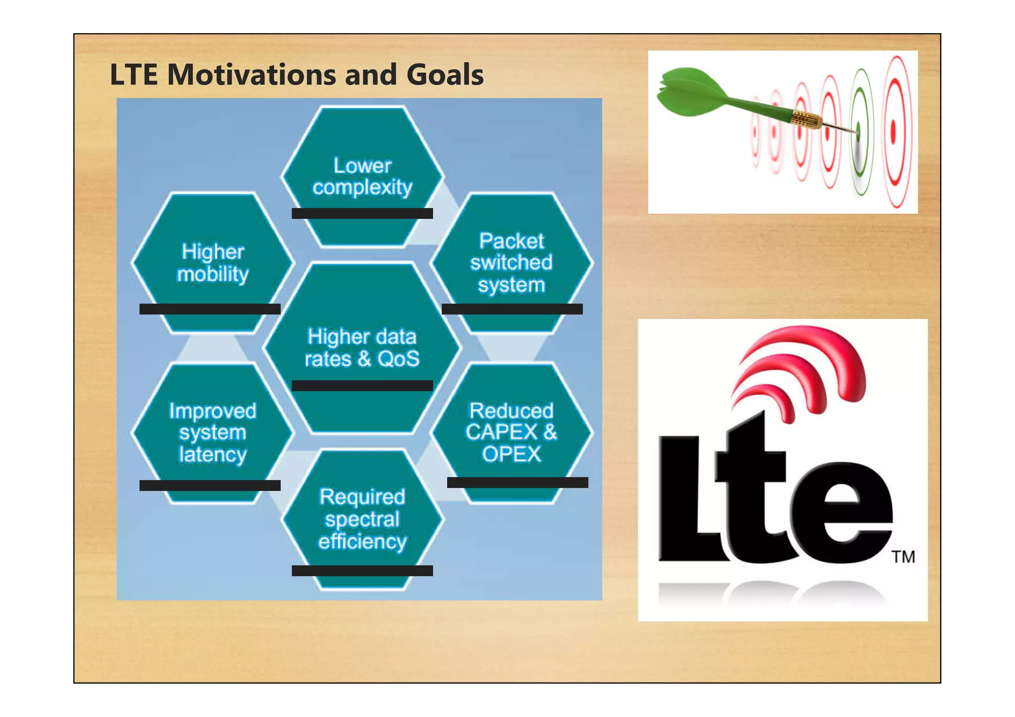 LTE Motivations and Goals
 