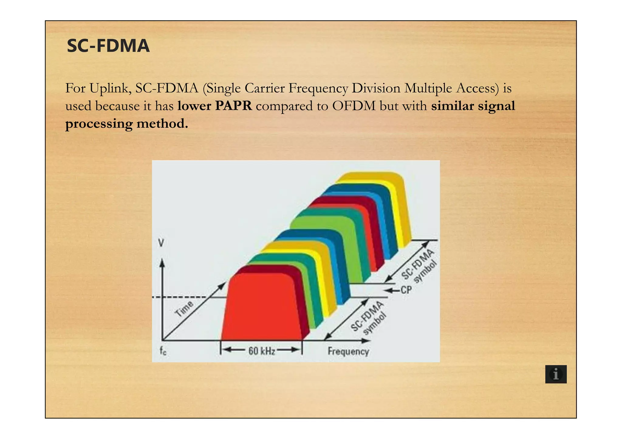 SC-FDMA
For Uplink, SC-FDMA (Single Carrier Frequency Division Multiple Access) is
used because it has lower PAPR compared to OFDM but with similar signal
processing method.
 