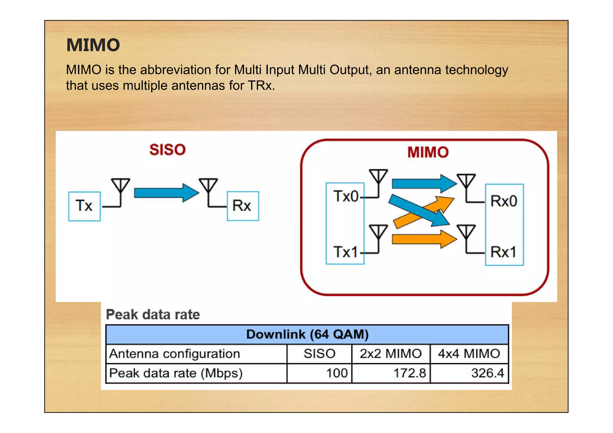 MIMO
MIMO is the abbreviation for Multi Input Multi Output, an antenna technology
that uses multiple antennas for TRx.
 