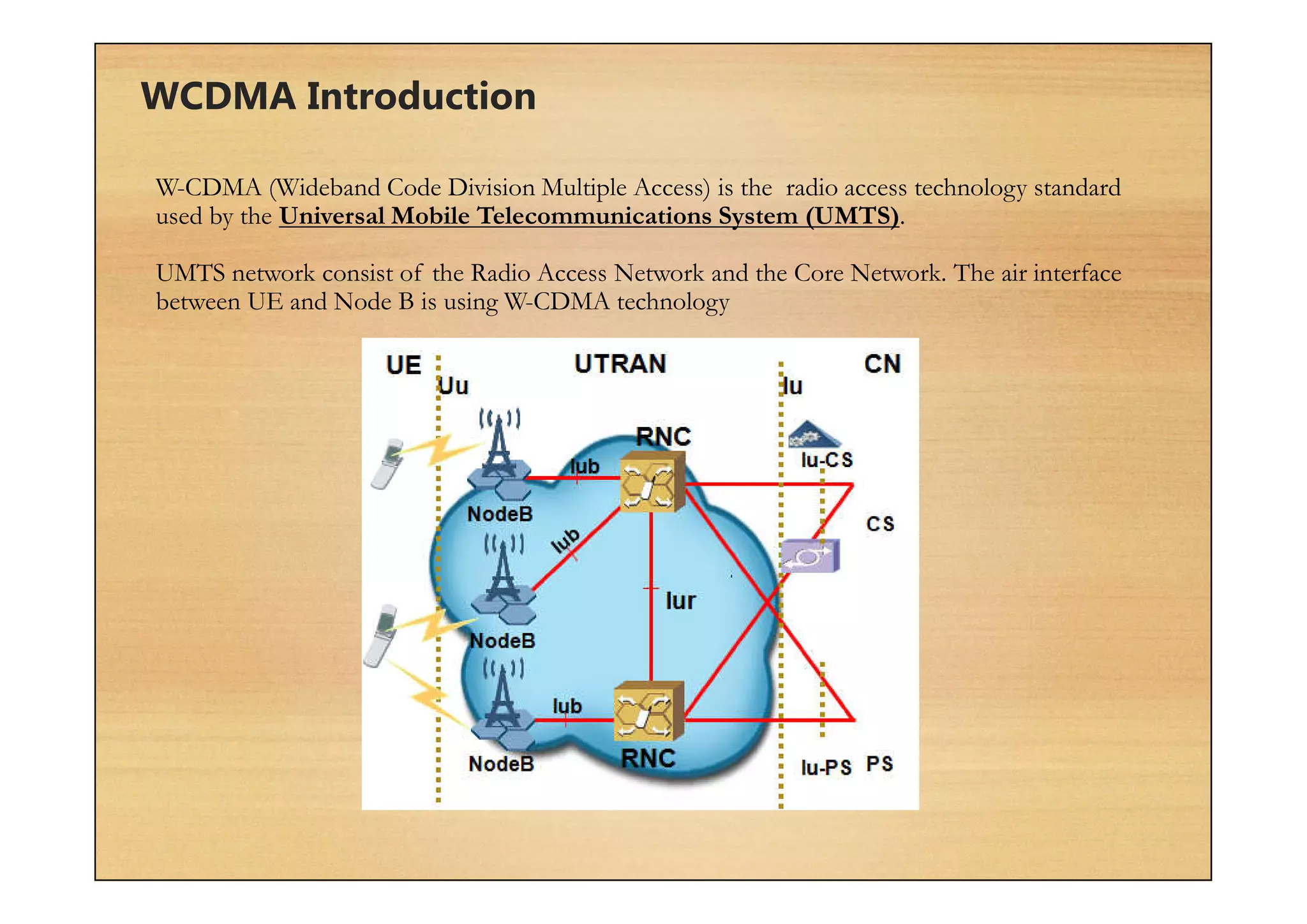 WCDMA Introduction
W-CDMA (Wideband Code Division Multiple Access) is the radio access technology standard
used by the Universal Mobile Telecommunications System (UMTS).
UMTS network consist of the Radio Access Network and the Core Network. The air interface
between UE and Node B is using W-CDMA technology
 