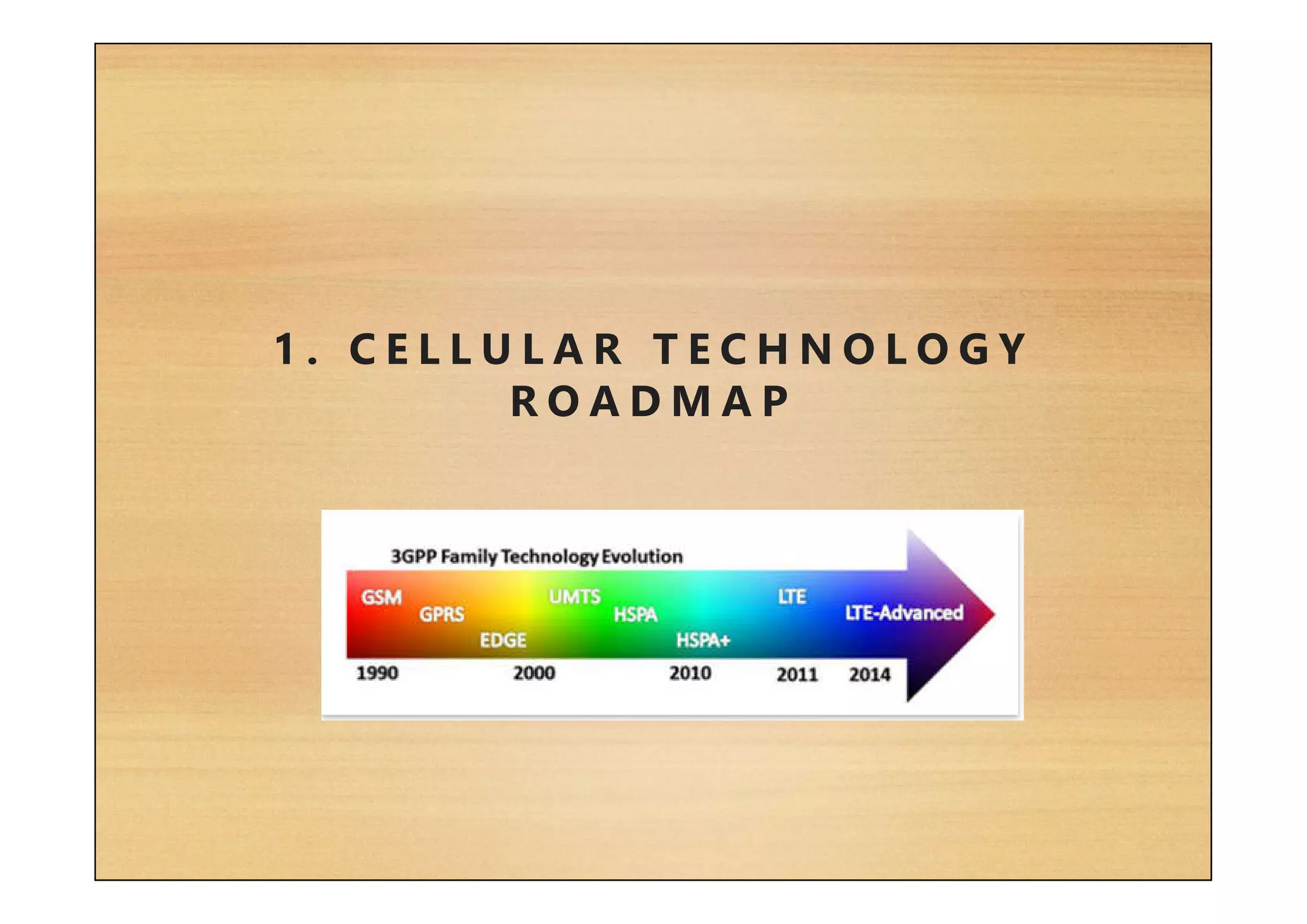 1 . C E L L U L A R T E C H N O L O G Y
R O A D M A P
 