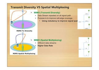 Transmit Diversity VS Spatial Multiplexing
MIMO (Transmit Diversity)
 Data Stream repeated on all signal path
 Purpose is to improve cell-edge coverage.
 Using redudancy to improve signal quality
MIMO (Spatial Multiplexing)
 Different data streams
 Higher Data Rate
 