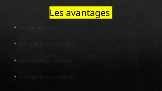 Les avantages
 Un coût inférieur
 Une facilité de production
 Un rendement supérieur
 Panneau mieux intégrable
 