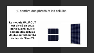 Le module HALF CUT
est divisé en deux
parties, ainsi que le
nombre des cellules
double au 120 ou 144
au lieu de 60 ou 72
1- nombre des parties et les cellules
 