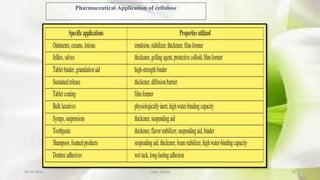 Pharmaceutical Application of cellulose
28-04-2016 sagar savale 16
 