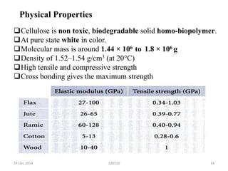 100510
Physical Properties
Cellulose is non toxic, biodegradable solid homo-biopolymer.
At pure state white in color.
Molecular mass is around 1.44 × 106 to 1.8 × 106 g
Density of 1.52–1.54 g/cm3 (at 20°C)
High tensile and compressive strength
Cross bonding gives the maximum strength
24 Dec 2014 14
 