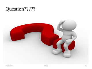Question?????
10051024 Dec 2014 26
 