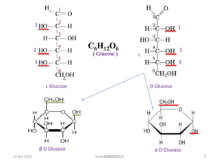100510Student ID: 100510
1
2
3
C6H12O6
( Glucose )
1
2
3
D GlucoseL Glucose
β D Glucose α D Glucose
24 Dec 2014 8
 