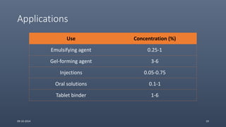 Applications
Use Concentration (%)
Emulsifying agent 0.25-1
Gel-forming agent 3-6
Injections 0.05-0.75
Oral solutions 0.1-1
Tablet binder 1-6
09-10-2014 19
 