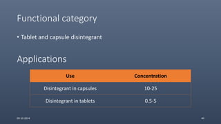 Functional category
• Tablet and capsule disintegrant
Applications
Use Concentration
Disintegrant in capsules 10-25
Disintegrant in tablets 0.5-5
09-10-2014 40
 