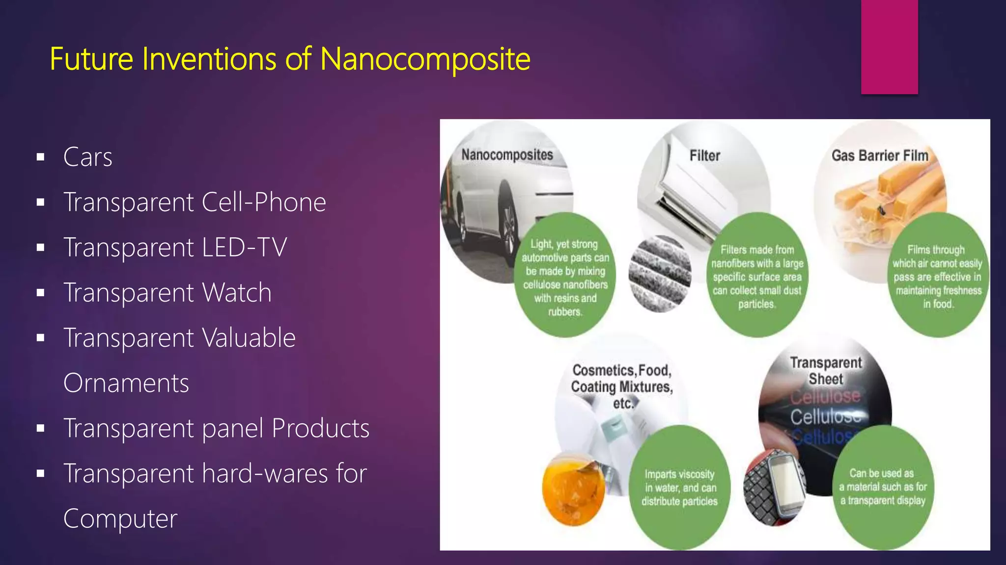 Future Inventions of Nanocomposite
 Cars
 Transparent Cell-Phone
 Transparent LED-TV
 Transparent Watch
 Transparent Valuable
Ornaments
 Transparent panel Products
 Transparent hard-wares for
Computer
 