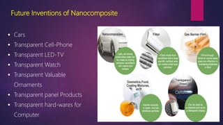 Future Inventions of Nanocomposite
 Cars
 Transparent Cell-Phone
 Transparent LED-TV
 Transparent Watch
 Transparent Valuable
Ornaments
 Transparent panel Products
 Transparent hard-wares for
Computer
 