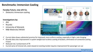 www.amphenol.com
Benchmarks: Immersion Cooling
Faraday Future, new xEV Co.
• Dielectric immersion cooling
Investigations by:
• AVL
• Ricardo
• University of Warwick
• M&I Materials/ MiVolt
 Current data shows substantial promise for improved, more uniform cooling, especially in high c rate charging
 Ricardo data cites improvement in system weight due to direct cooling of busbars, elimination of convective cooling
h’ware
 Reduced risk / containment of TR
× Current price of mineral oils, esters based on existing market requires improvement for passenger car use
 