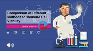 Comparison of Different
Methods to Measure Cell
Viability
Creative Bioarray
 