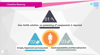 · Creative Bioarray
01
One-bottle solution; no premixing of components is required
02
Simple, Rapid and Low Consumed
03
Good repeatability and Nonradioactive
 