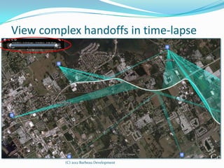 View complex handoffs in time-lapse




          (C) 2012 Barbeau Development
 