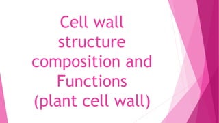 Cell wall
structure
composition and
Functions
(plant cell wall)
 
