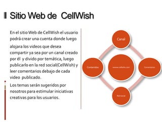 Sitio Web de CellWish
En el sitio Web de CellWish el usuario
podrá crear una cuenta donde luego                         Canal

alojara los videos que desea
compartir ya sea por un canal creado
por él y divido por temática, luego
publicarlo en la red social(CellWish) y   Contenidos   wwww.cellwihs.com   Comentarios

leer comentarios debajo de cada
video publicado.
Los temas serán sugeridos por
nosotros para estimular iniciativas
                                                           Red social
creativas para los usuarios.
 