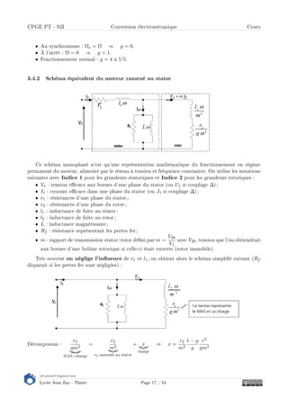 s2i.pinault-bigeard.com
Lycée Jean Zay - Thiers Page 17 / 24
CPGE PT - S2I Conversion électromécanique Cours
• Au synchronisme : Ωs = Ω ⇒ g = 0.
• À l'arrêt : Ω = 0 ⇒ g = 1.
• Fonctionnement normal : g = 4 à 5 %.
3.4.2 Schéma équivalent du moteur ramené au stator
Ce schéma monophasé n'est qu'une représentation mathématique du fonctionnement en régime
permanent du moteur, alimenté par le réseau à tension et fréquence constantes. On utilise les notations
suivantes avec Indice 1 pour les grandeurs statoriques et Indice 2 pour les grandeurs rotoriques :
• V1 : tension ecace aux bornes d'une phase du stator (ou U1 si couplage ∆) ;
• I1 : courant ecace dans une phase du stator (ou J1 si couplage ∆) ;
• r1 : résistances d'une phase du stator ;
• r2 : résistances d'une phase du rotor ;
• l1 : inductance de fuite au stator ;
• l2 : inductance de fuite au rotor ;
• L : inductance magnétisante;
• Rf : résistance représentant les pertes fer ;
• m : rapport de transmission stator/rotor déni par m =
V20
V1
avec V20, tension que l'on obtiendrait
aux bornes d'une bobine rotorique si celle-ci était ouverte (rotor immobile).
Très souvent on néglige l'inuence de r1 et l1, on obtient alors le schéma simplié suivant (Rf
disparaît si les pertes fer sont négligées) :
Décomposons :
r2
gm2
MAS+charge
=
r2
m2
r2 ramenée au stator
+ x
charge
⇒ x =
r2
m2
1 − g
g
r2
gm2
 