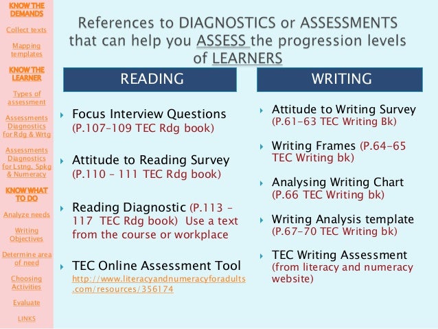 celn workshop 6 process for embedding literacy into courses