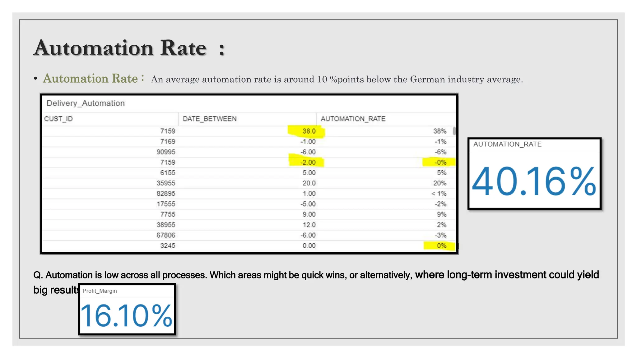 Celonis Final PPT.pptx