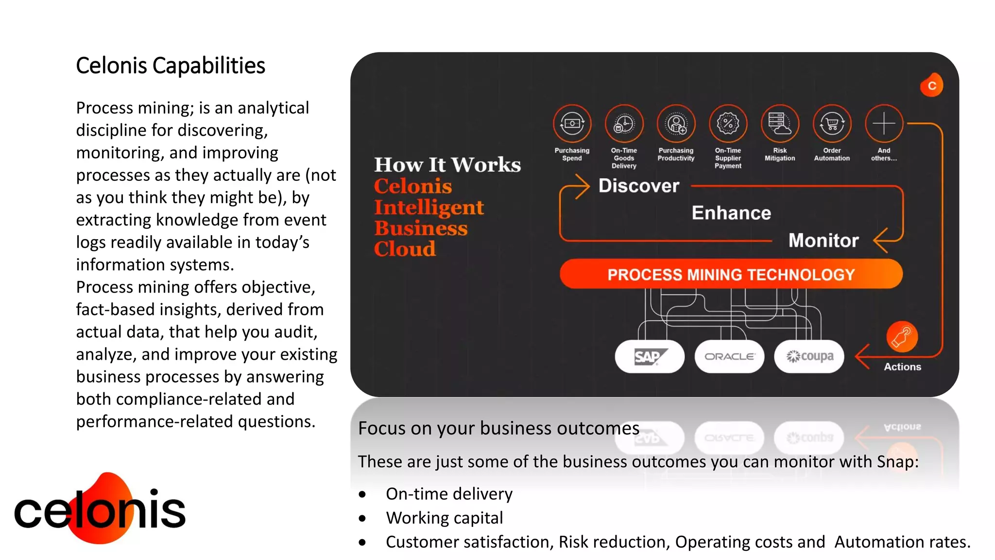 Celonis Capabilities
Process mining; is an analytical
discipline for discovering,
monitoring, and improving
processes as they actually are (not
as you think they might be), by
extracting knowledge from event
logs readily available in today’s
information systems.
Process mining offers objective,
fact-based insights, derived from
actual data, that help you audit,
analyze, and improve your existing
business processes by answering
both compliance-related and
performance-related questions. Focus on your business outcomes
These are just some of the business outcomes you can monitor with Snap:
 On-time delivery
 Working capital
 Customer satisfaction, Risk reduction, Operating costs and Automation rates.
 