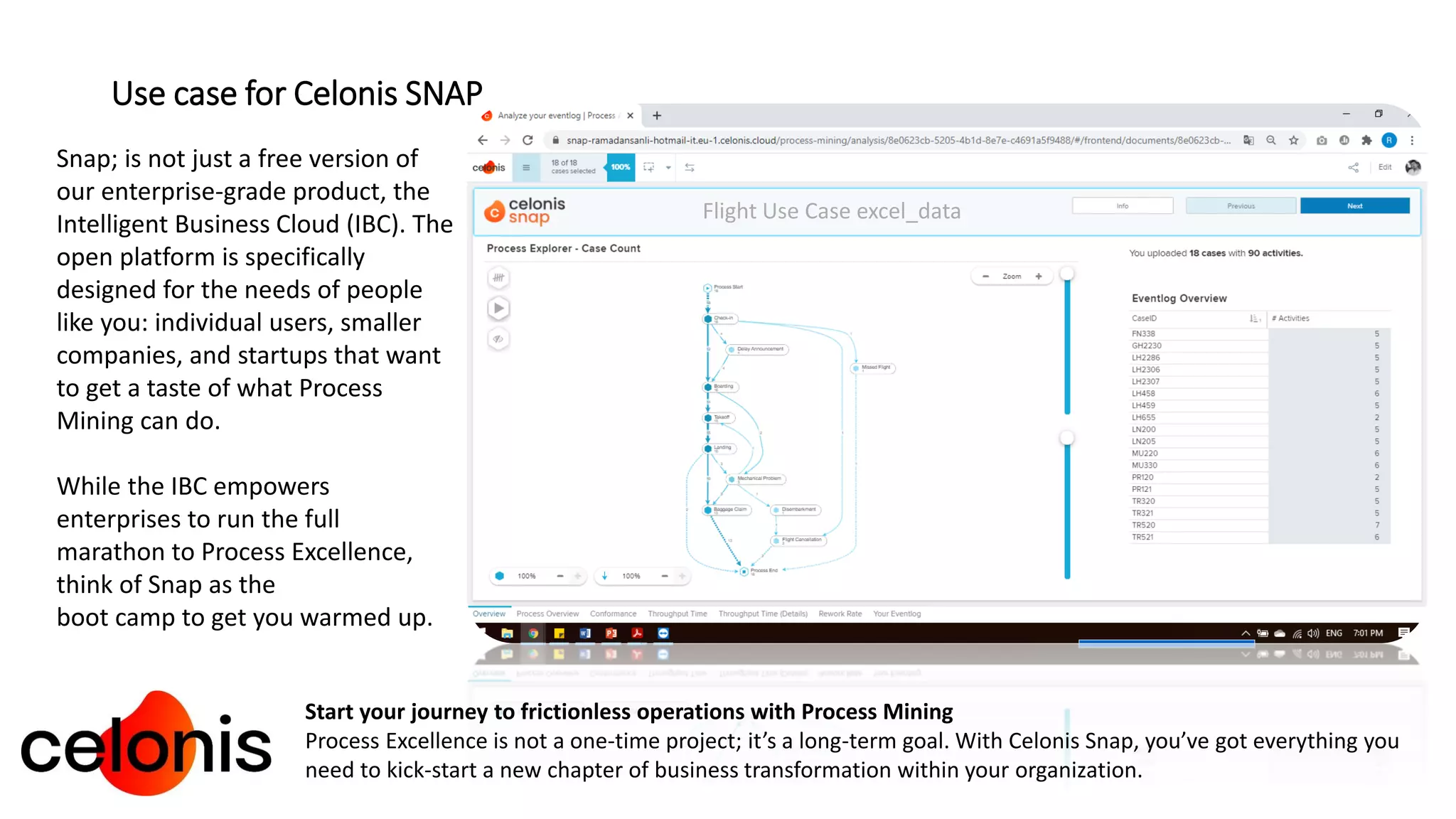 Use case for Celonis SNAP
Snap; is not just a free version of
our enterprise-grade product, the
Intelligent Business Cloud (IBC). The
open platform is specifically
designed for the needs of people
like you: individual users, smaller
companies, and startups that want
to get a taste of what Process
Mining can do.
While the IBC empowers
enterprises to run the full
marathon to Process Excellence,
think of Snap as the
boot camp to get you warmed up.
Start your journey to frictionless operations with Process Mining
Process Excellence is not a one-time project; it’s a long-term goal. With Celonis Snap, you’ve got everything you
need to kick-start a new chapter of business transformation within your organization.
Flight Use Case excel_data
 