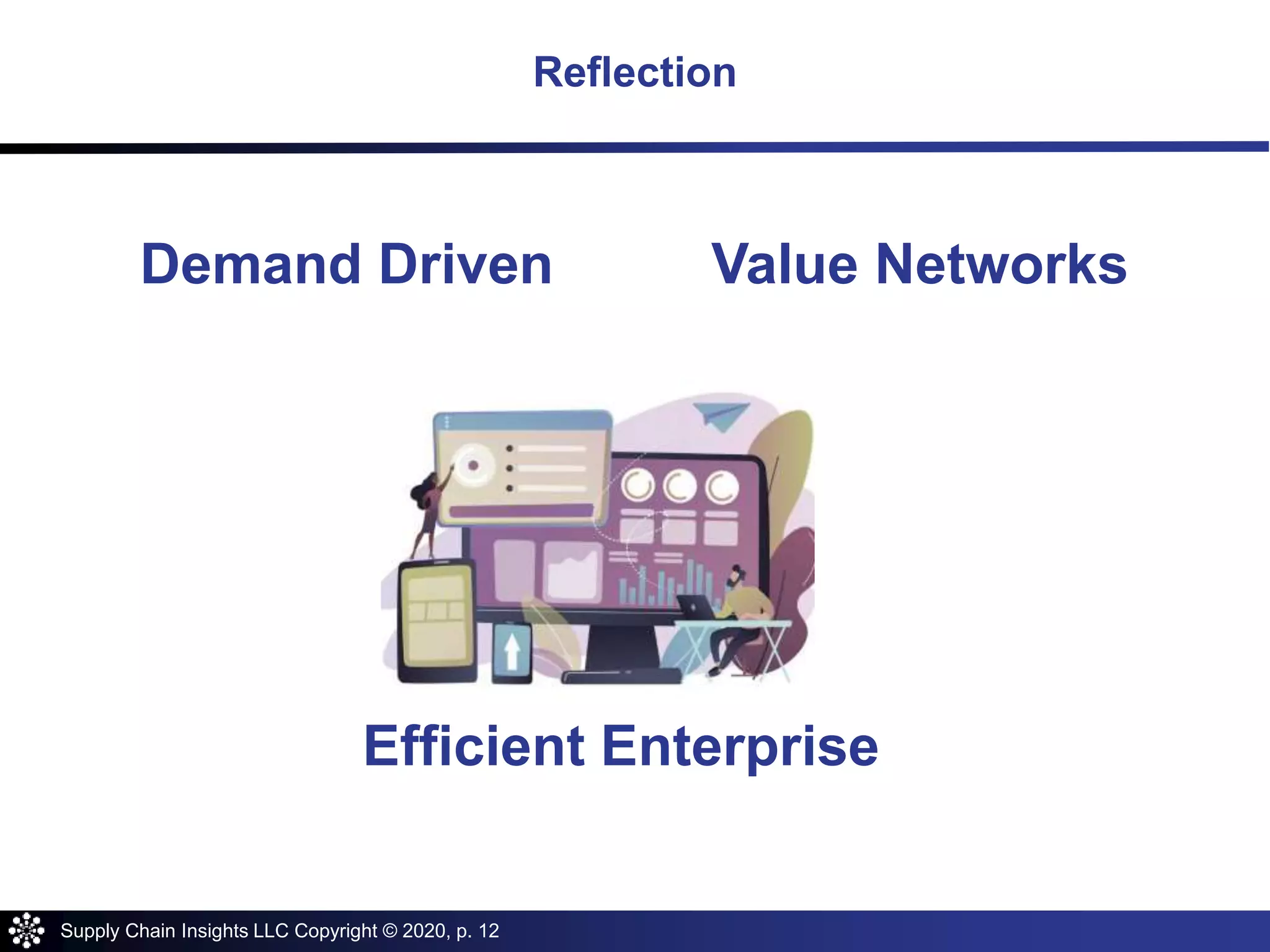 Supply Chain Insights LLC Copyright © 2020, p. 12
Reflection
Demand Driven Value Networks
Efficient Enterprise
 