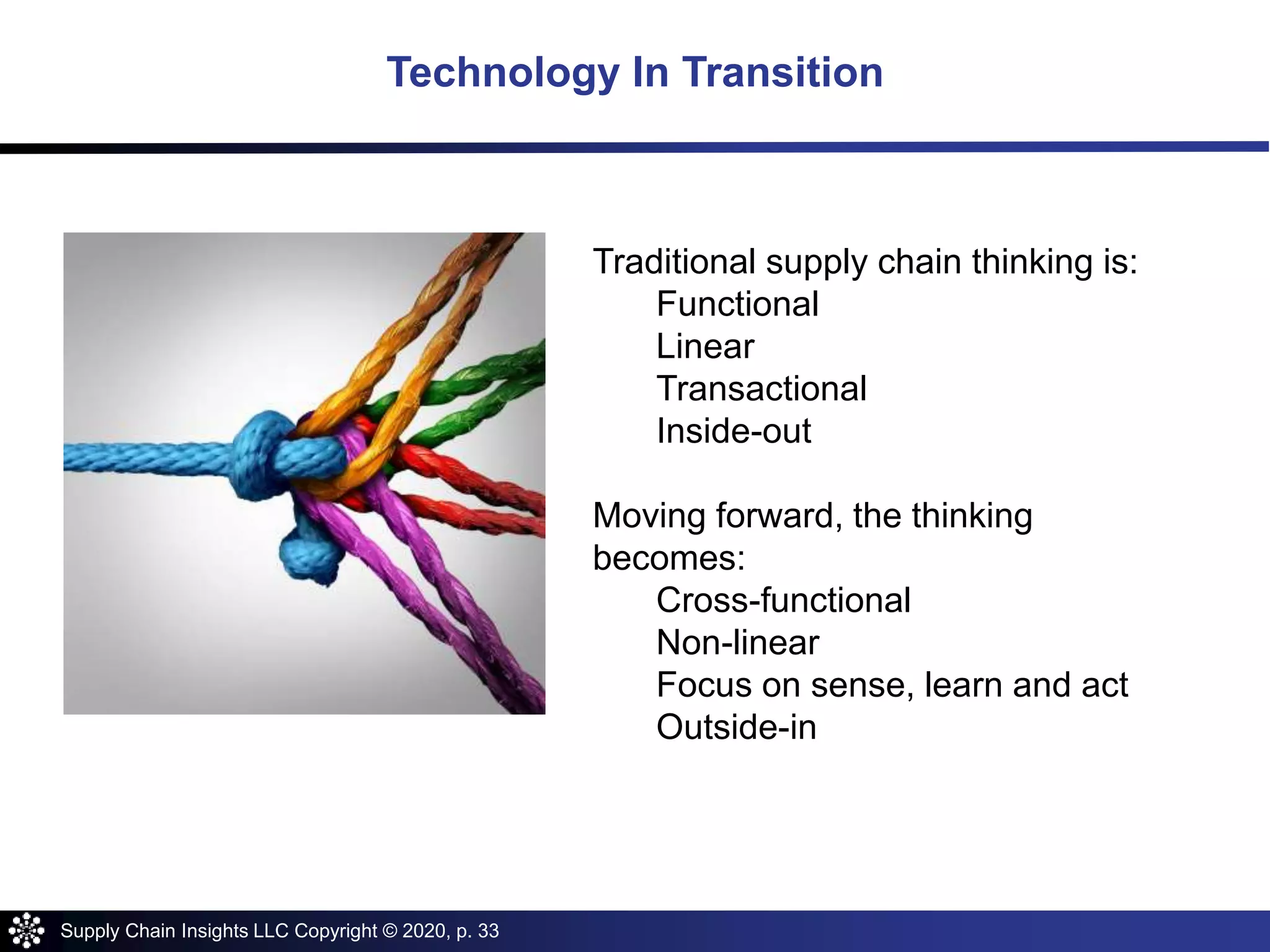 Supply Chain Insights LLC Copyright © 2020, p. 33
Technology In Transition
Traditional supply chain thinking is:
Functional
Linear
Transactional
Inside-out
Moving forward, the thinking
becomes:
Cross-functional
Non-linear
Focus on sense, learn and act
Outside-in
 