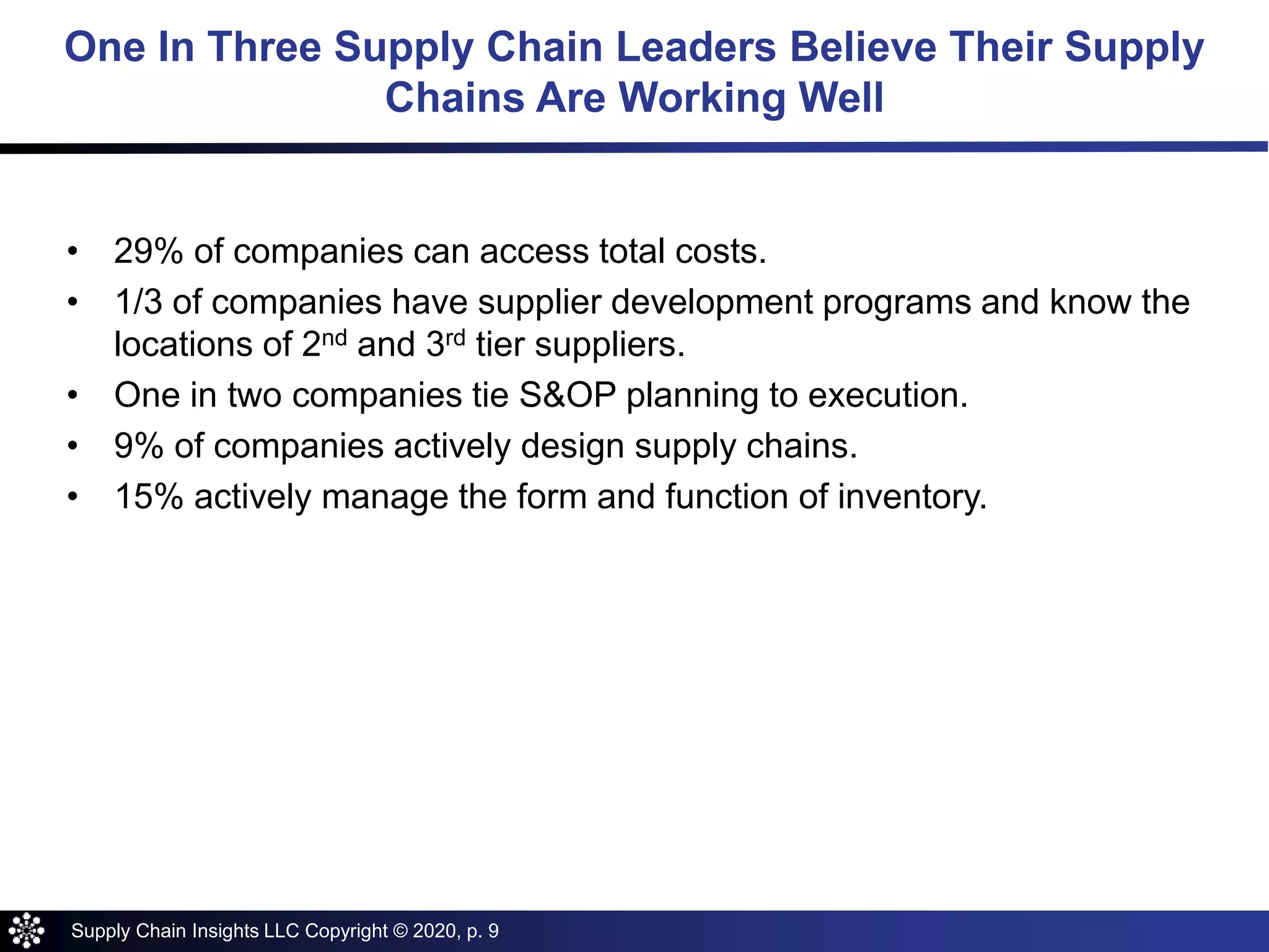 Supply Chain Insights LLC Copyright © 2020, p. 9
• 29% of companies can access total costs.
• 1/3 of companies have supplier development programs and know the
locations of 2nd and 3rd tier suppliers.
• One in two companies tie S&OP planning to execution.
• 9% of companies actively design supply chains.
• 15% actively manage the form and function of inventory.
One In Three Supply Chain Leaders Believe Their Supply
Chains Are Working Well
 