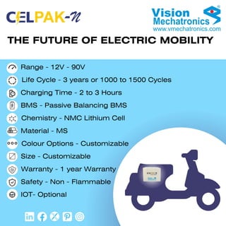 The Future of Electric Mobility!