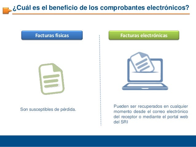 Sri Facturacion Electronica