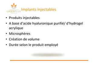 Implants injectables Produits injectables A base d’acide hyaluronique purifié/ d’hydrogel acrylique Microsphères Création de volume Durée selon le produit employé 