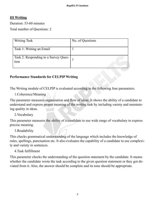 Celpip solved writings | PDF