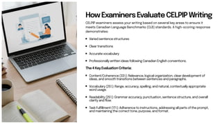 CELPIP Writing Sample Questions With Answers | PDF