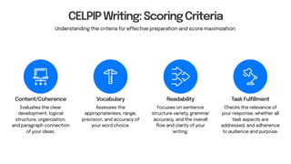 CELPIP Writing Sample Questions With Answers | PDF