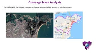 Smallest Coverage CelPlan Portfolio - Utilities 2023.pptx
