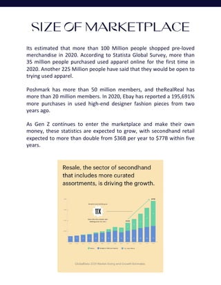 SIZE OF MARKETPLACE
Its estimated that more than 100 Million people shopped pre-loved
merchandise in 2020. According to St...
