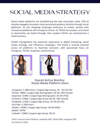 Instagram: 1.38B Users / Largest Age Group: 25 - 34 (33.1%)
TikTok: 748M / Largest Age Demographic 18-24, 59% Female
Snapc...